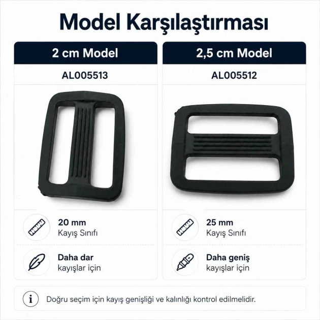 2,5 cm Plastik Dikdörtgen Askı Ayar Tokası, çanta ve kemer aksesuarları için ideal ayar çözümü