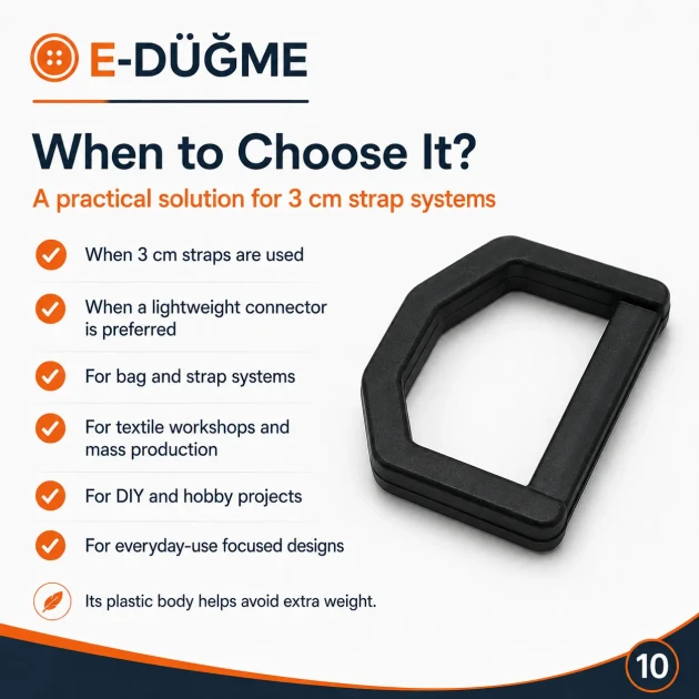 3 cm / 1.18 in Black Plastic D Ring for Bag and Accessory Production