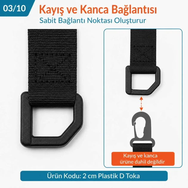 20 mm / 0.787 in Plastic D-Ring for bag straps, backpacks, and crafts