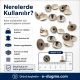 Standard Rivet 11 mm (0.43") Cap and 15 mm (0.59") Long Post Steel Rivet for heavy-duty applications, 500 pieces package