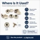 Standard Rivet 11 mm (0.43") Cap and 15 mm (0.59") Long Post Steel Rivet for heavy-duty applications, 500 pieces package