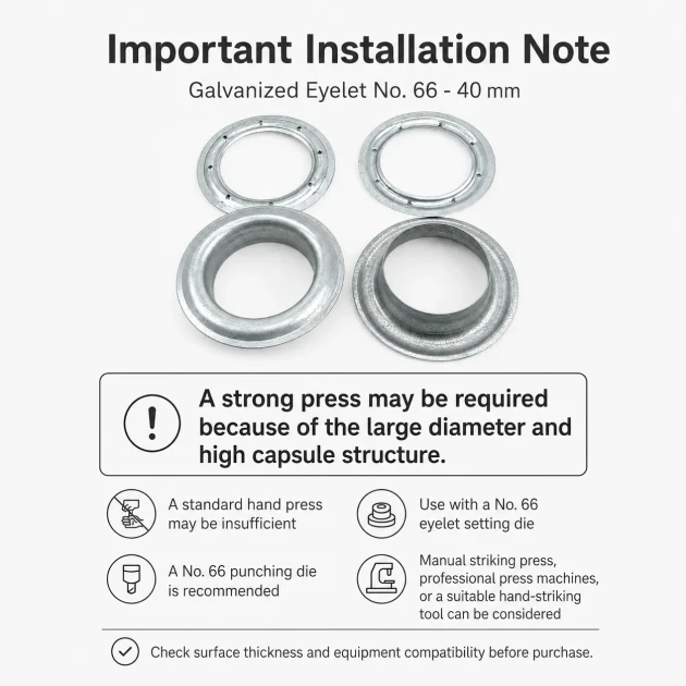 Galvanized Eyelet with Metal Washer 39.5 mm / 1.56 in Inner Diameter for durable fastening in various applications