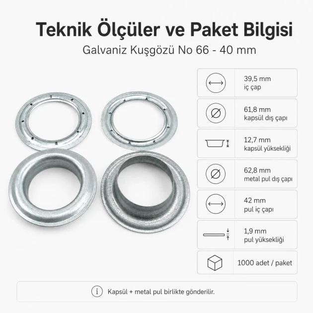 Galvanized Eyelet with Metal Washer 39.5 mm / 1.56 in Inner Diameter for durable fastening in various applications