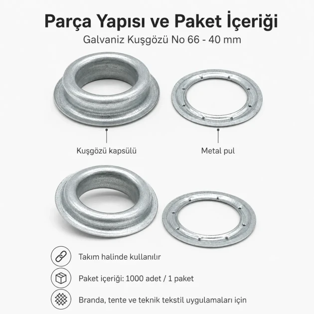 Galvanized Eyelet with Metal Washer 39.5 mm / 1.56 in Inner Diameter for durable fastening in various applications