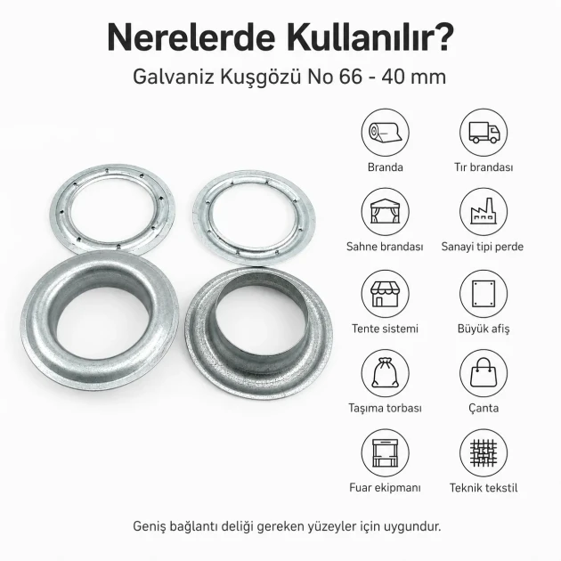 Galvanized Eyelet with Metal Washer 39.5 mm / 1.56 in Inner Diameter for durable fastening in various applications