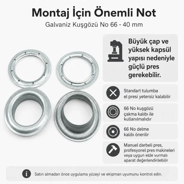 Galvanized Eyelet with Metal Washer 39.5 mm / 1.56 in Inner Diameter for durable fastening in various applications