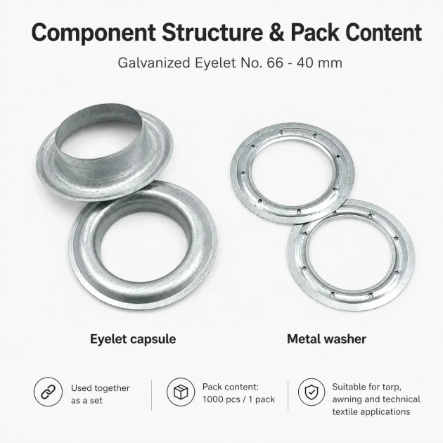 Galvanized Eyelet with Metal Washer 39.5 mm / 1.56 in Inner Diameter for durable fastening in various applications