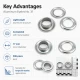 Aluminum Eyelet with 17 mm / 0.67 in Inner Diameter for Tarpaulin and Outdoor Textiles