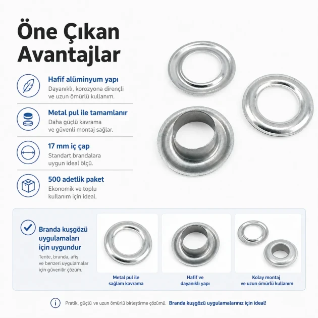 Aluminum Eyelet with 17 mm / 0.67 in Inner Diameter for Tarpaulin and Outdoor Textiles