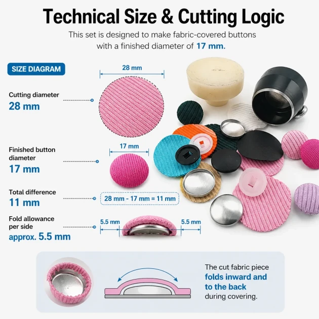 28L 17mm Fabric Cutting Die for Cover Buttons, designed for precise fabric cutting in button production