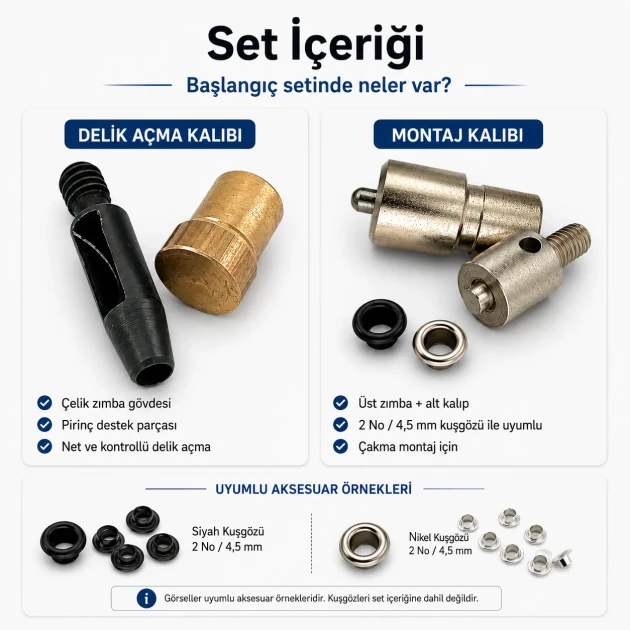 Pleated Screen Eyelet Setting and Hole-Punch Die Starter Set for 4.5 mm / 0.177 in Eyelets - Custom hole-punch die for PVC