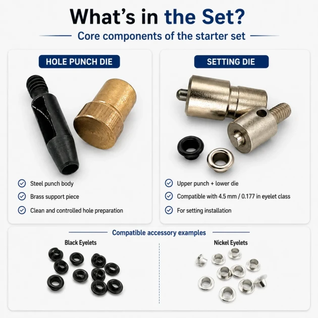 Pleated Screen Eyelet Setting and Hole-Punch Die Starter Set for 4.5 mm / 0.177 in Eyelets - Custom hole-punch die for PVC