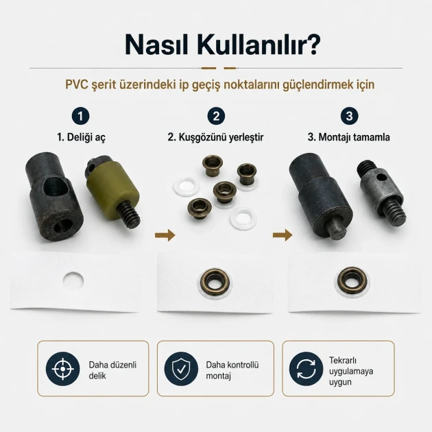 2 No 4,5 mm Plise Sineklik Kuşgözü Delme ve Montaj Kalıbı Seti