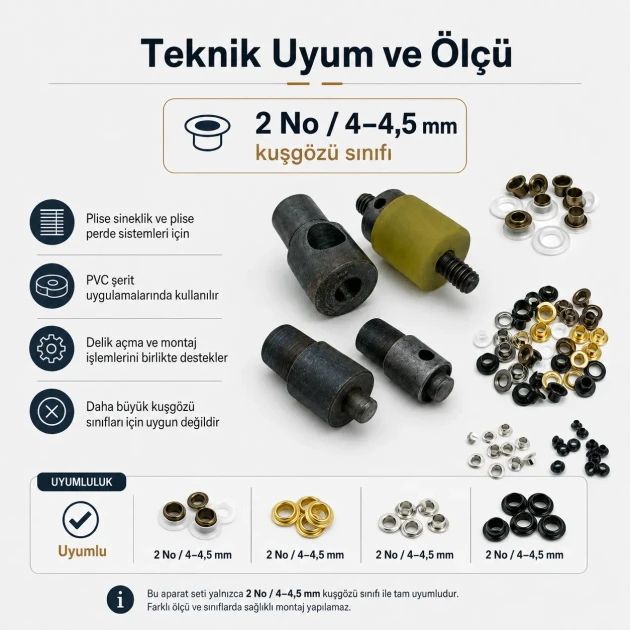 2 No 4,5 mm Plise Sineklik Kuşgözü Delme ve Montaj Kalıbı Seti
