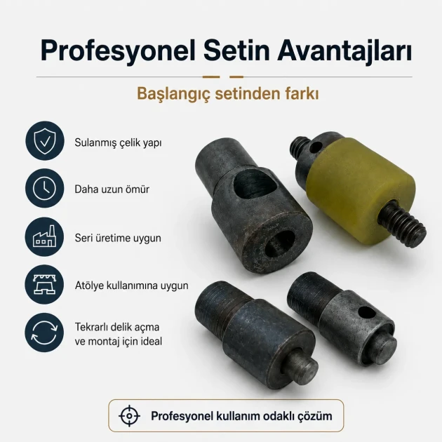 2 No 4,5 mm Plise Sineklik Kuşgözü Delme ve Montaj Kalıbı Seti