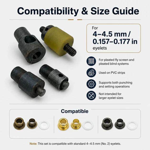 2 No 4,5 mm Plise Sineklik Kuşgözü Delme ve Montaj Kalıbı Seti