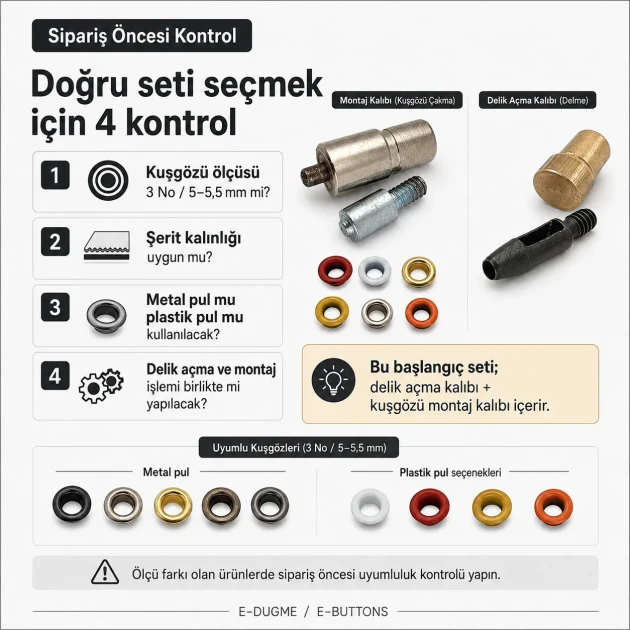 Pleated Screen Eyelet Setting and Hole-Punch Die Starter Set for 5-5.5 mm Eyelets, Custom PVC Strip Punch Die made of