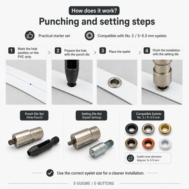 Pleated Screen Eyelet Setting and Hole-Punch Die Starter Set for 5-5.5 mm Eyelets, Custom PVC Strip Punch Die made of