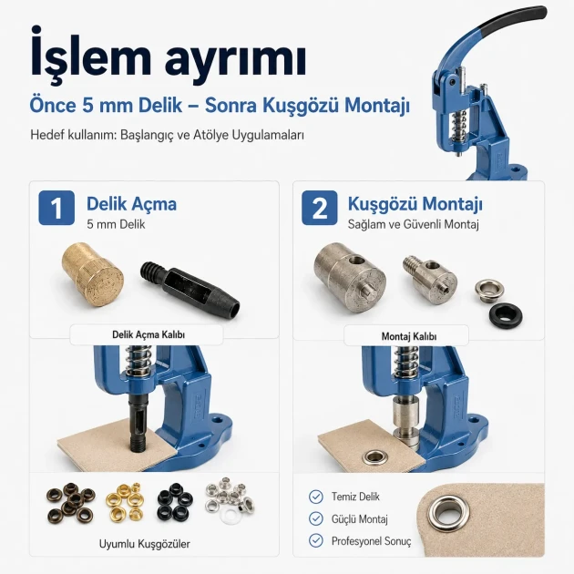 3 No Plise Sineklik Kuşgözü Montaj ve 5 mm Delik Açma Kalıbı El Presli Makineli Başlangıç Seti