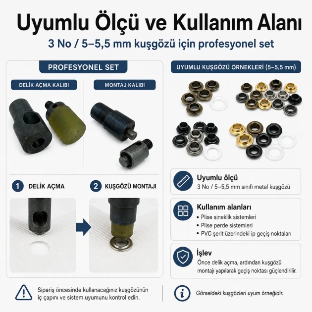 3 No / 5–5,5 mm Plise Sineklik Kuşgözü Delme ve Montaj Kalıbı Profesyonel Seti, PVC şeritler için kuşgözü montaj kalıbı