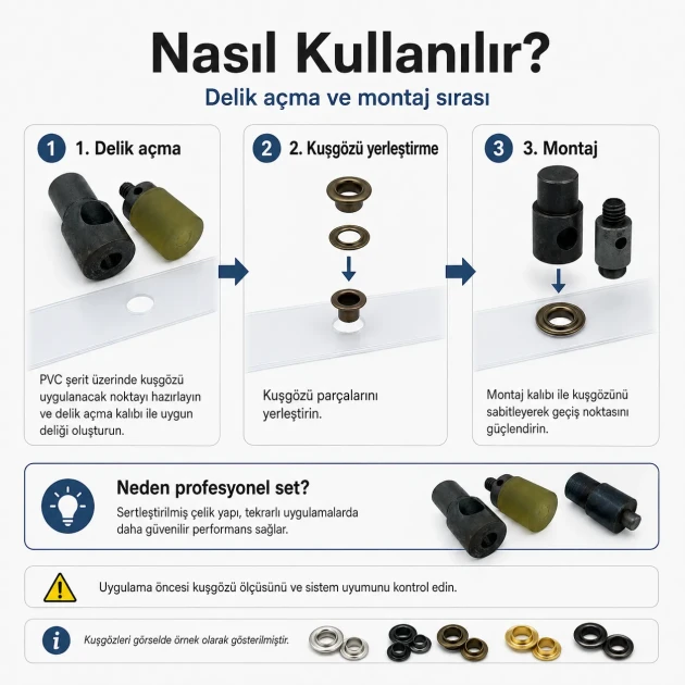 3 No / 5–5,5 mm Plise Sineklik Kuşgözü Delme ve Montaj Kalıbı Profesyonel Seti, PVC şeritler için kuşgözü montaj kalıbı