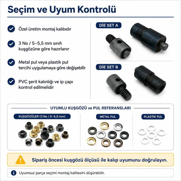 Custom Pleated Insect Screen Eyelet Setting Die for 5–5.5 mm / 0.197–0.217 in Eyelets, suitable for textile and leather