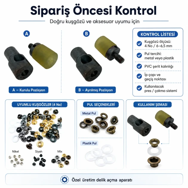 Custom 6 mm / 0.236 in Hole-Punch Die for Pleated Screen Eyelets, compatible with 6–6.5 mm / 0.236–0.256 in inner diameter