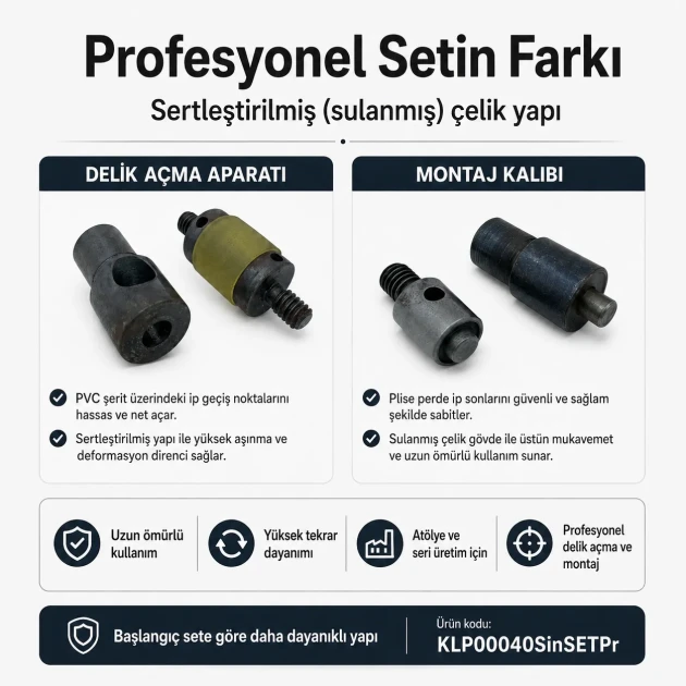4 No / 6–6,5 mm Plise Sineklik Kuşgözü Delme ve Montaj Kalıbı Profesyonel Seti