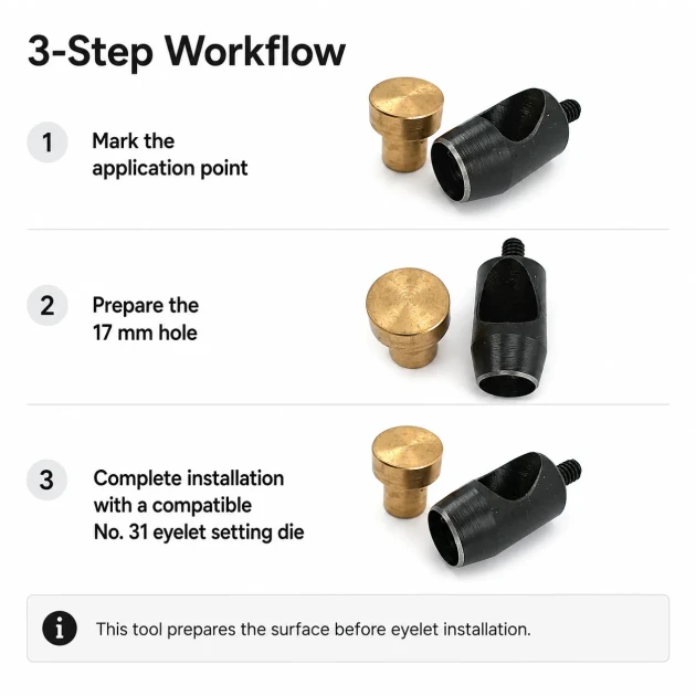 17 mm / 0.67 in Hole Cutter for clean and precise hole preparation in tarpaulin, leather, and technical textiles