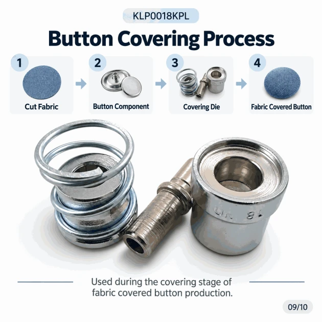 18L 11.5 mm 0.45 in button covering die