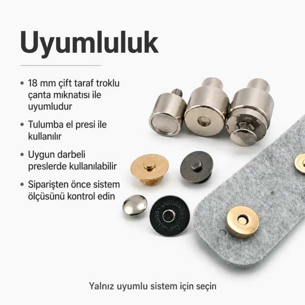 18 mm 0.71" Bag Magnet Application Adapter - Compatible with Double Screw Bag Magnets KLP0018MCK