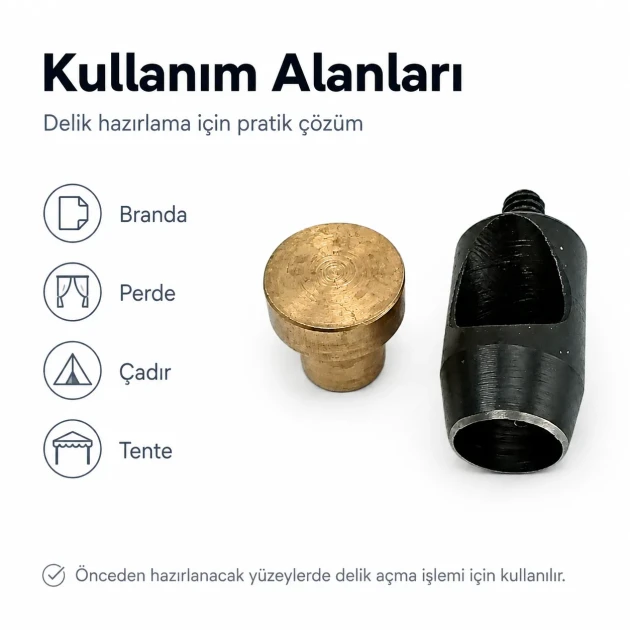 32 No Kuşgözü Delme Kalıbı - 21 mm Kuşgözü Delik Açma Aparatı, branda, çanta ve teknik tekstil uygulamaları için ideal delik