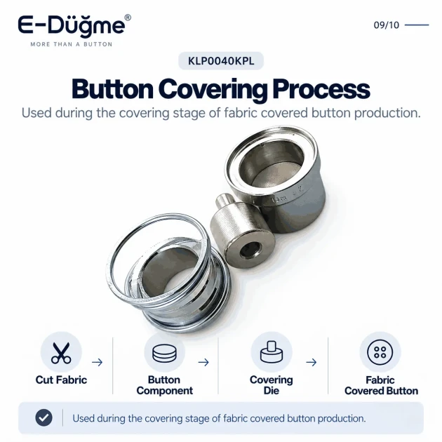 40L 25 mm 0.98 in fabric covered button die