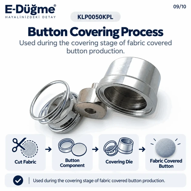 50L 36 mm 1.42 in fabric covered button die