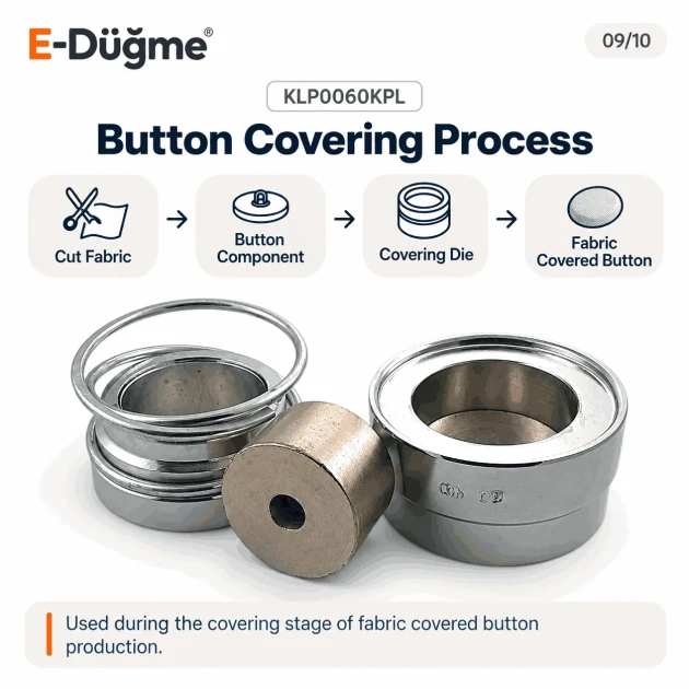 60L 38 mm 1.50 in fabric covered button die