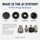 Snap Setting Die for 15 mm / 0.59 in 61 System Snap Buttons, made of durable PP material, ideal for precise fastening