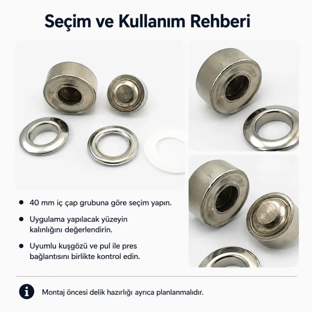 66 No Kuşgözü Kalıbı - 40 mm Kuşgözü Çakma Aparatı, 28 mm iç çaplı kuşgözlerinin kumaş ve teknik tekstil yüzeylerine