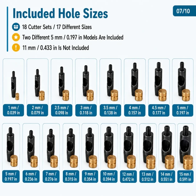 1–15 mm Padova Hole Cutter Collection with 18 Cutter Sets and Long-Handle Striking Tool, ideal for creating precise holes