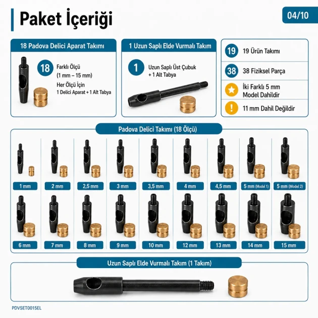 1–15 mm Padova Hole Cutter Collection with 18 Cutter Sets and Long-Handle Striking Tool, ideal for creating precise holes