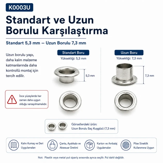 Long-Barrel Sheet Steel Eyelet 4.5 mm / 0.177 in Inner Diameter with Washer Options, 250 Pieces K0003U
