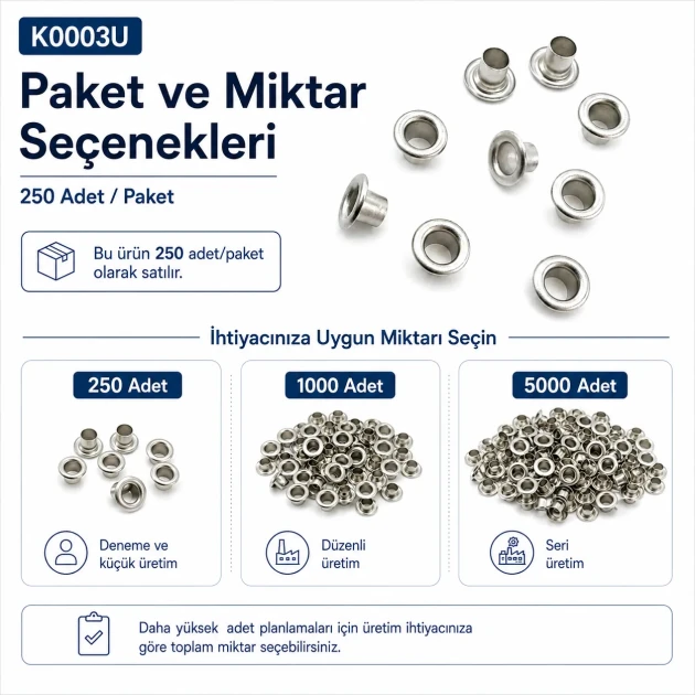 Long-Barrel Sheet Steel Eyelet 4.5 mm / 0.177 in Inner Diameter with Washer Options, 250 Pieces K0003U
