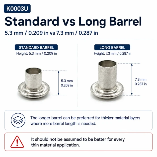 Long-Barrel Sheet Steel Eyelet 4.5 mm / 0.177 in Inner Diameter with Washer Options, 250 Pieces K0003U