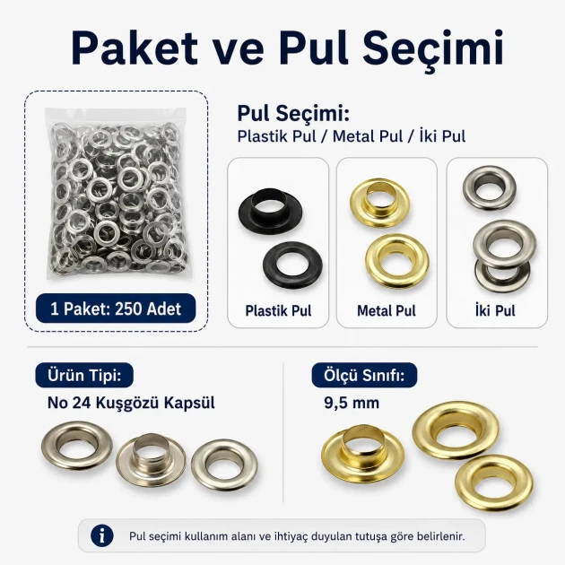 9.5 mm / 0.37 in Sheet Metal Eyelet Capsule, 250 pcs/Pack - Durable metal eyelets for textile, leather, and accessory design.