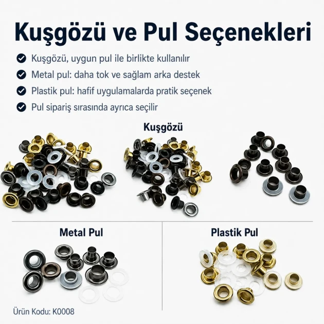 Sheet Metal Eyelet 5.3 mm / 0.209 in Inner Diameter with Washer Options Pack of 250 K0008