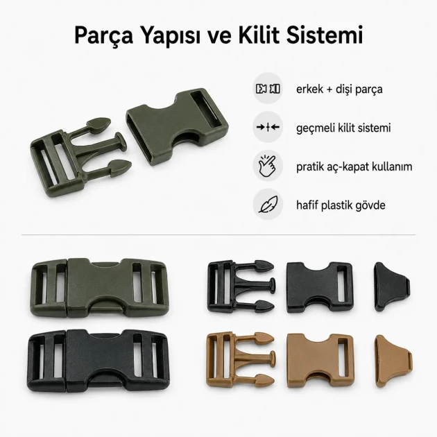 Bandolier Buckle 2 cm / 0.79 in Snap-On Plastic Buckle for Bags and Outdoor Gear
