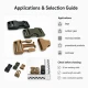Bandolier Buckle 2 cm / 0.79 in Snap-On Plastic Buckle for Bags and Outdoor Gear