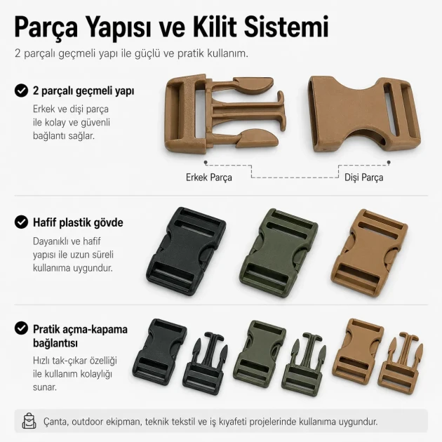 Bandolier Buckle 2.5 cm / 1 in Snap-On Plastic Buckle for Bags and Outdoor Gear