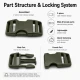 Bandolier Buckle 2.5 cm / 1 in Snap-On Plastic Buckle for Bags and Outdoor Gear