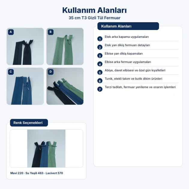 35 cm / 13.78 in Closed End Invisible Tulle Zipper for Dresses and Skirts