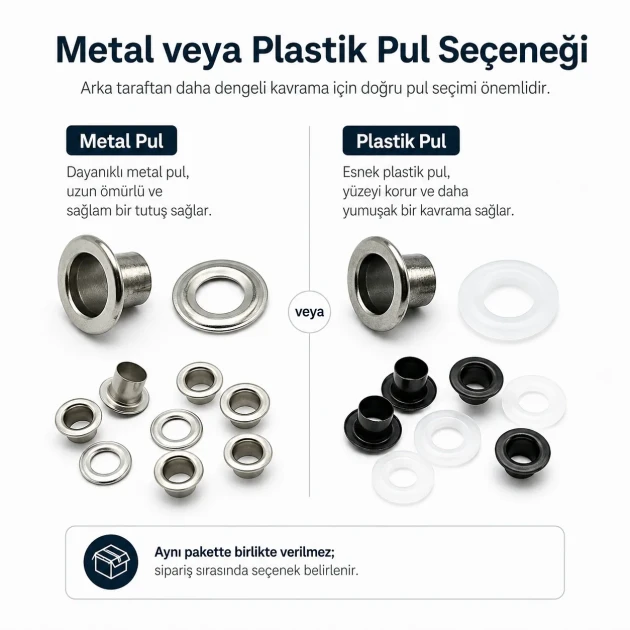 Long-Barrel Pleated Insect Screen Eyelet 4.5 mm / 0.177 in with Metal or Plastic Washer Options for layered textiles, bags